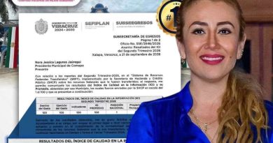 Comapa vuelve a destacar a nivel nacional por la calidad de su información. Comapa vuelve a destacar a nivel nacional por la calidad de su información.