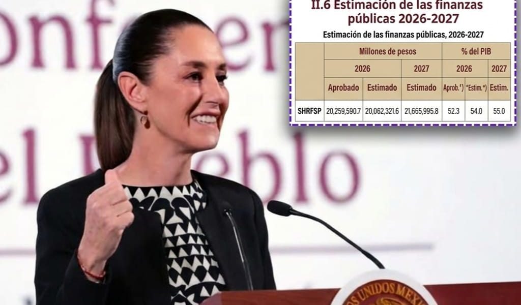 Deuda pública llegaría a 21.66 billones. Deuda pública llegaría a 21.66 billones.