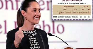 Deuda pública llegaría a 21.66 billones. Deuda pública llegaría a 21.66 billones.