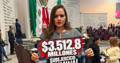 Piden investigar subejercicio de 3 mil 512 mdp en SESVER. Piden investigar subejercicio de 3 mil 512 mdp en SESVER.
